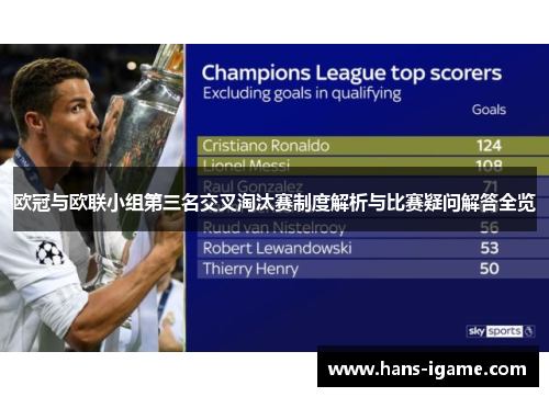 欧冠与欧联小组第三名交叉淘汰赛制度解析与比赛疑问解答全览 欧冠与欧联小组第三名交叉淘汰赛制度解析与比赛疑问解答全览
