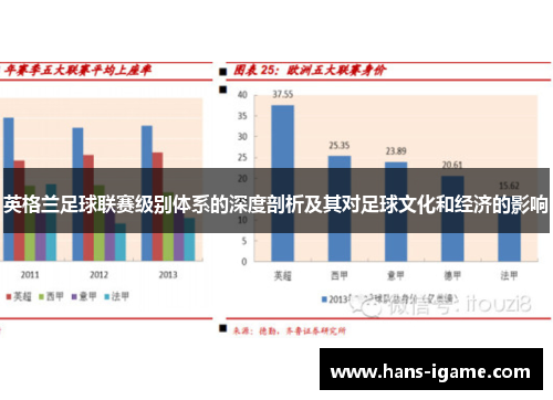 英格兰足球联赛级别体系的深度剖析及其对足球文化和经济的影响