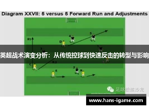 英超战术演变分析：从传统控球到快速反击的转型与影响
