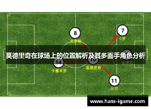 莫德里奇在球场上的位置解析及其多面手角色分析