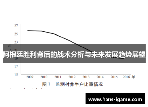 阿根廷胜利背后的战术分析与未来发展趋势展望