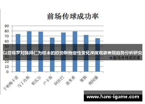 以劳塔罗对阵拜仁为样本的欧协联稳定性变化深度观察表现趋势分析研究