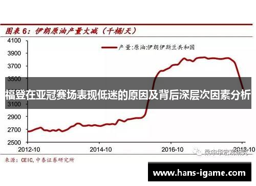 福登在亚冠赛场表现低迷的原因及背后深层次因素分析